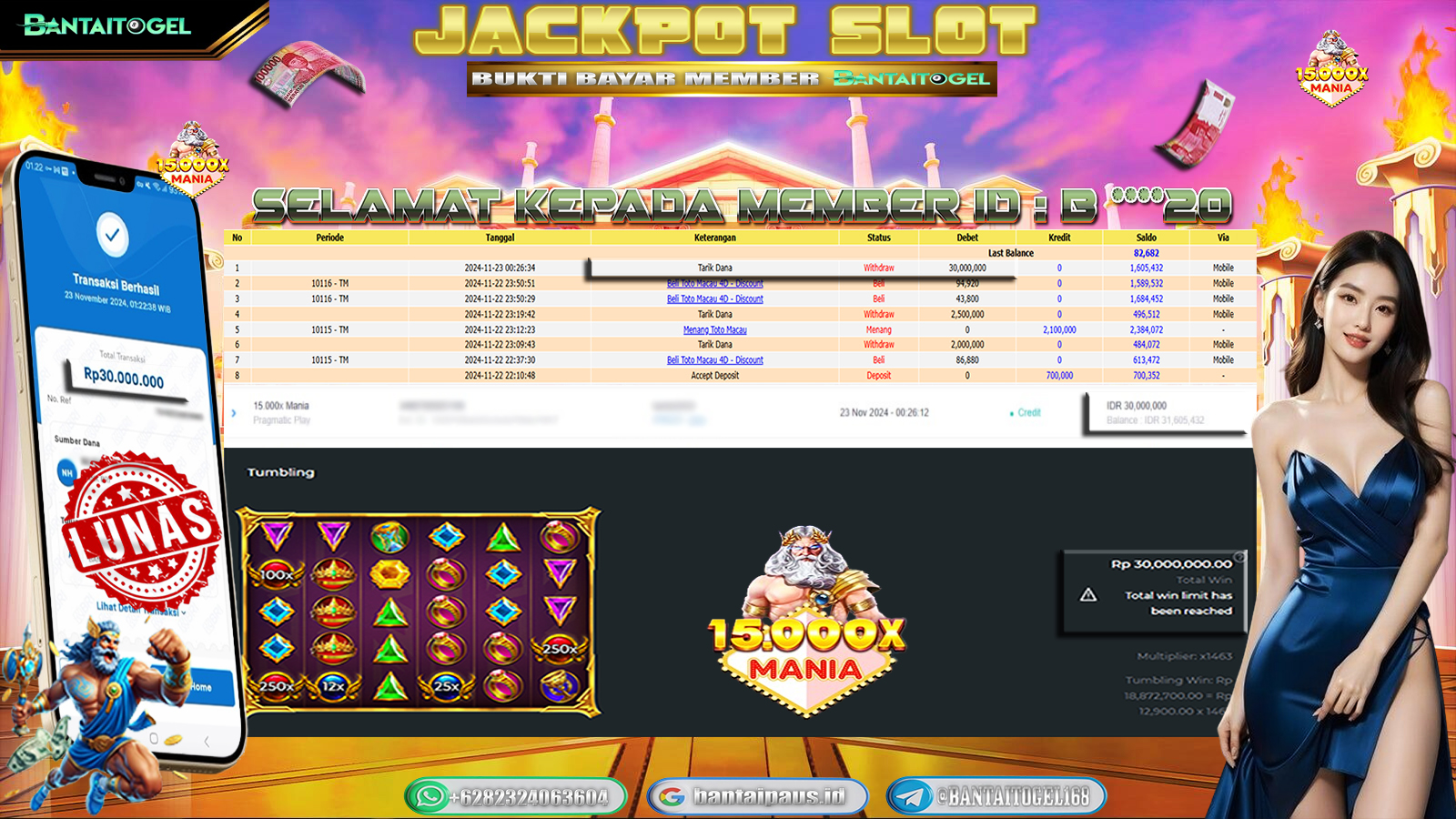 Prediksi Bantai Togel