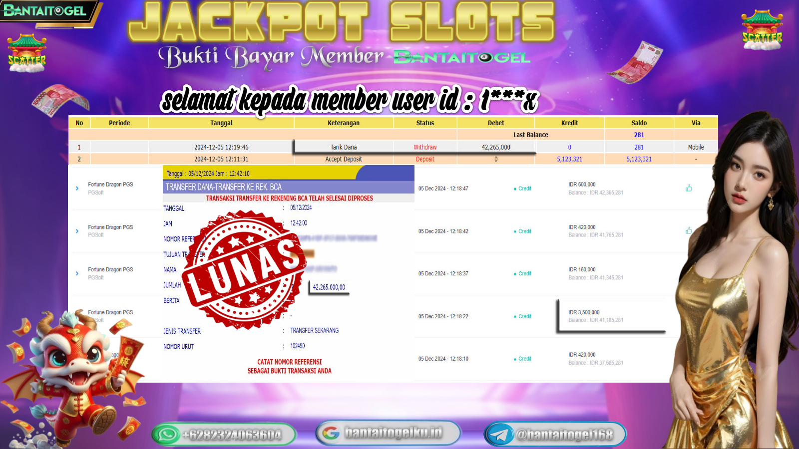 Prediksi Bantai Togel