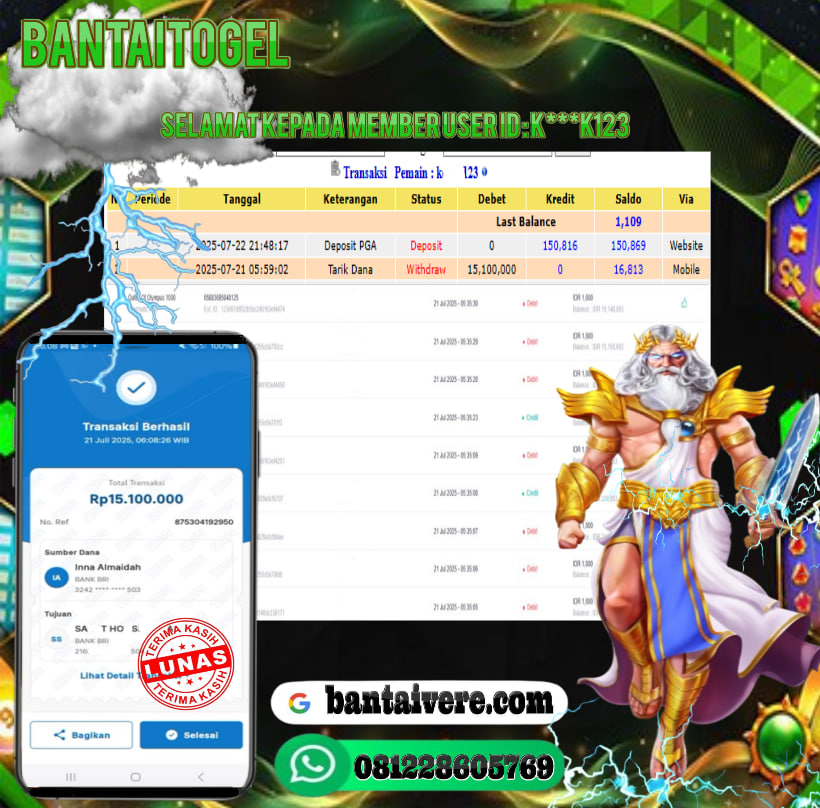 Prediksi Bantai Togel