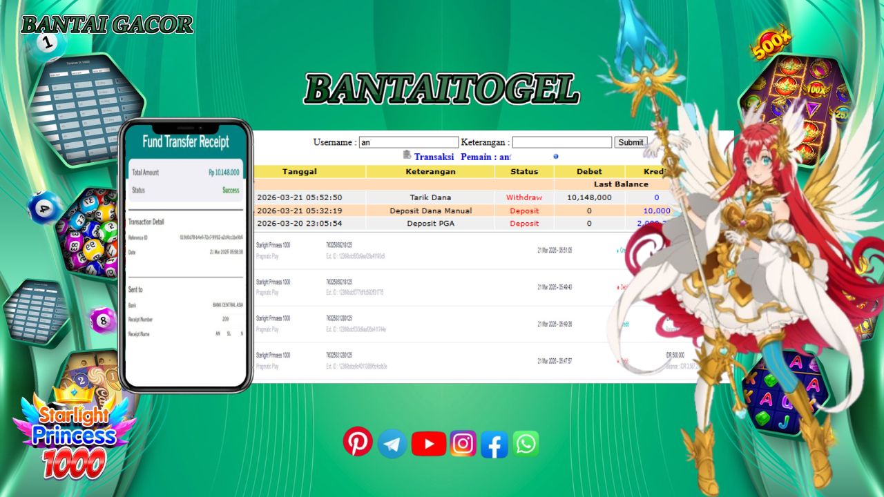Prediksi Bantai Togel