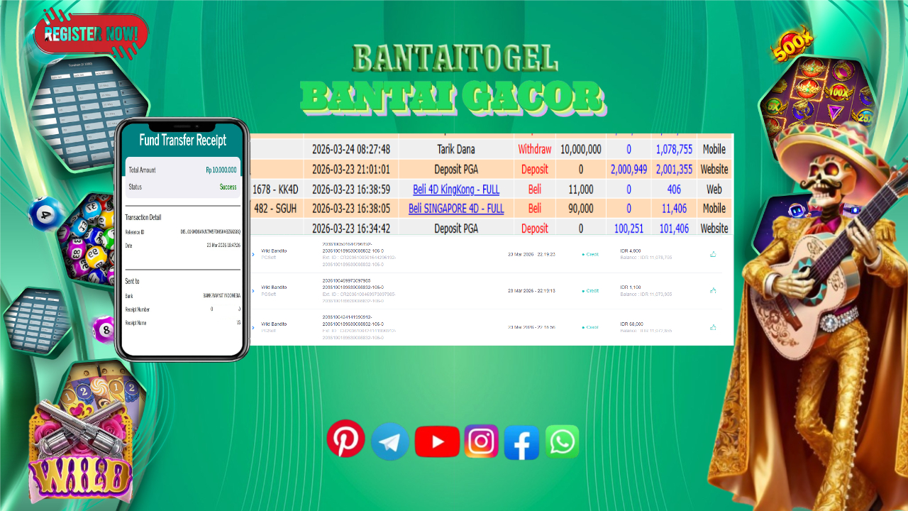 Prediksi Bantai Togel