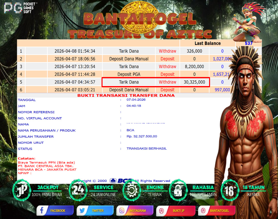 Prediksi Bantai Togel