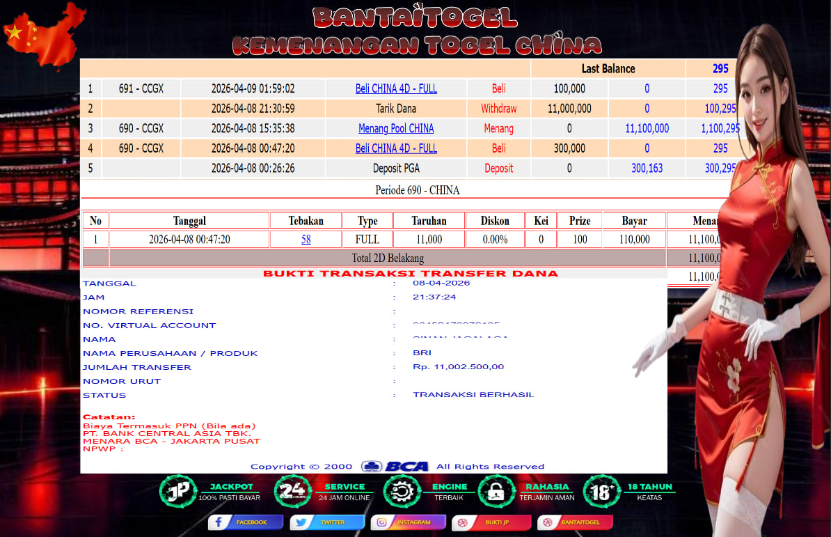 Prediksi Bantai Togel