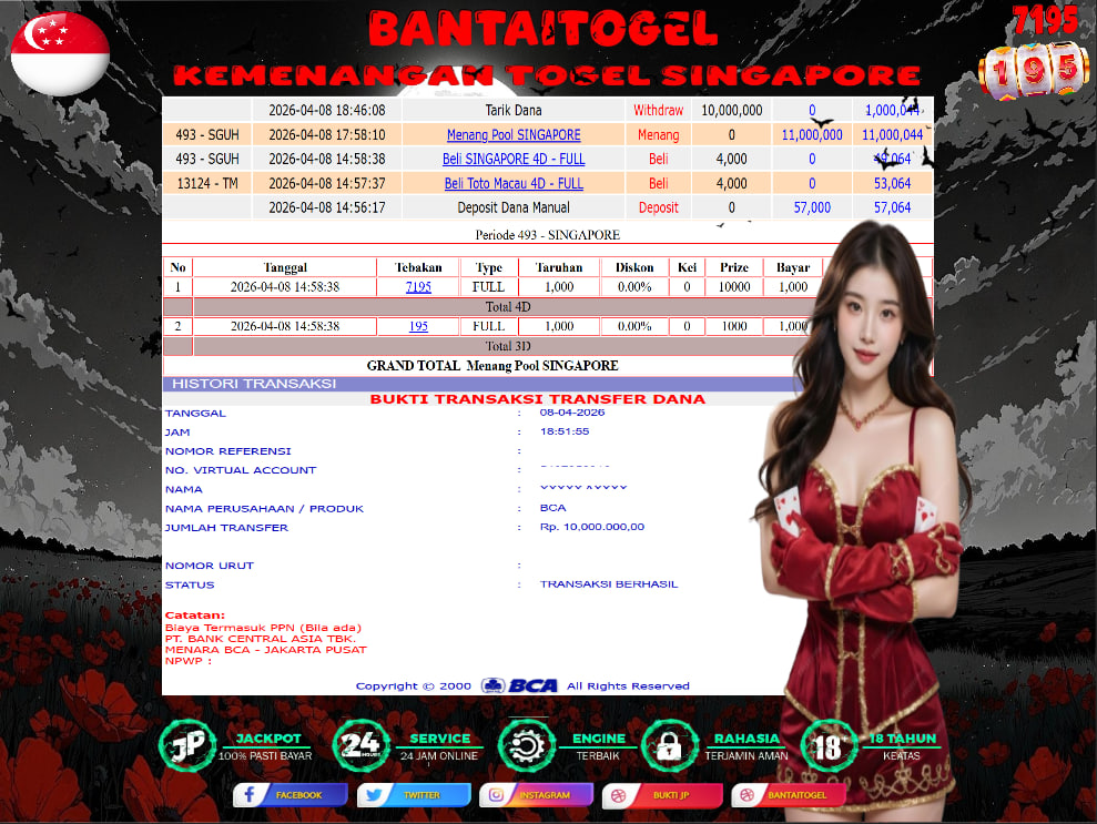 Prediksi Bantai Togel